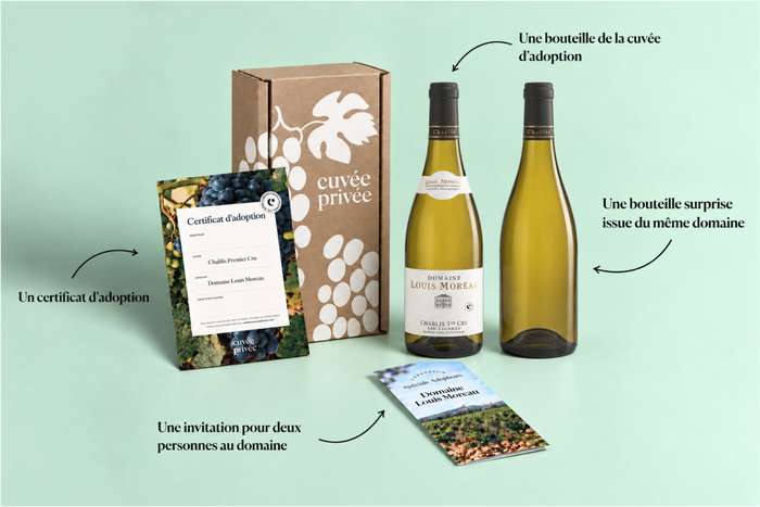 Colis de bienvenue Chablis Premier Cru